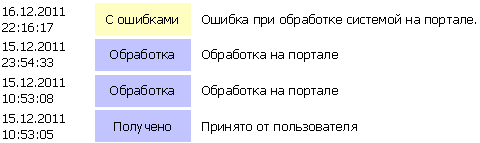 скачать еиас мониторинг скачать еиас мониторинг